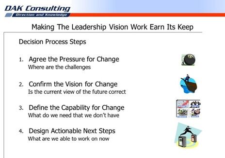 Making the Leadership Vision Work Earn Its Keep